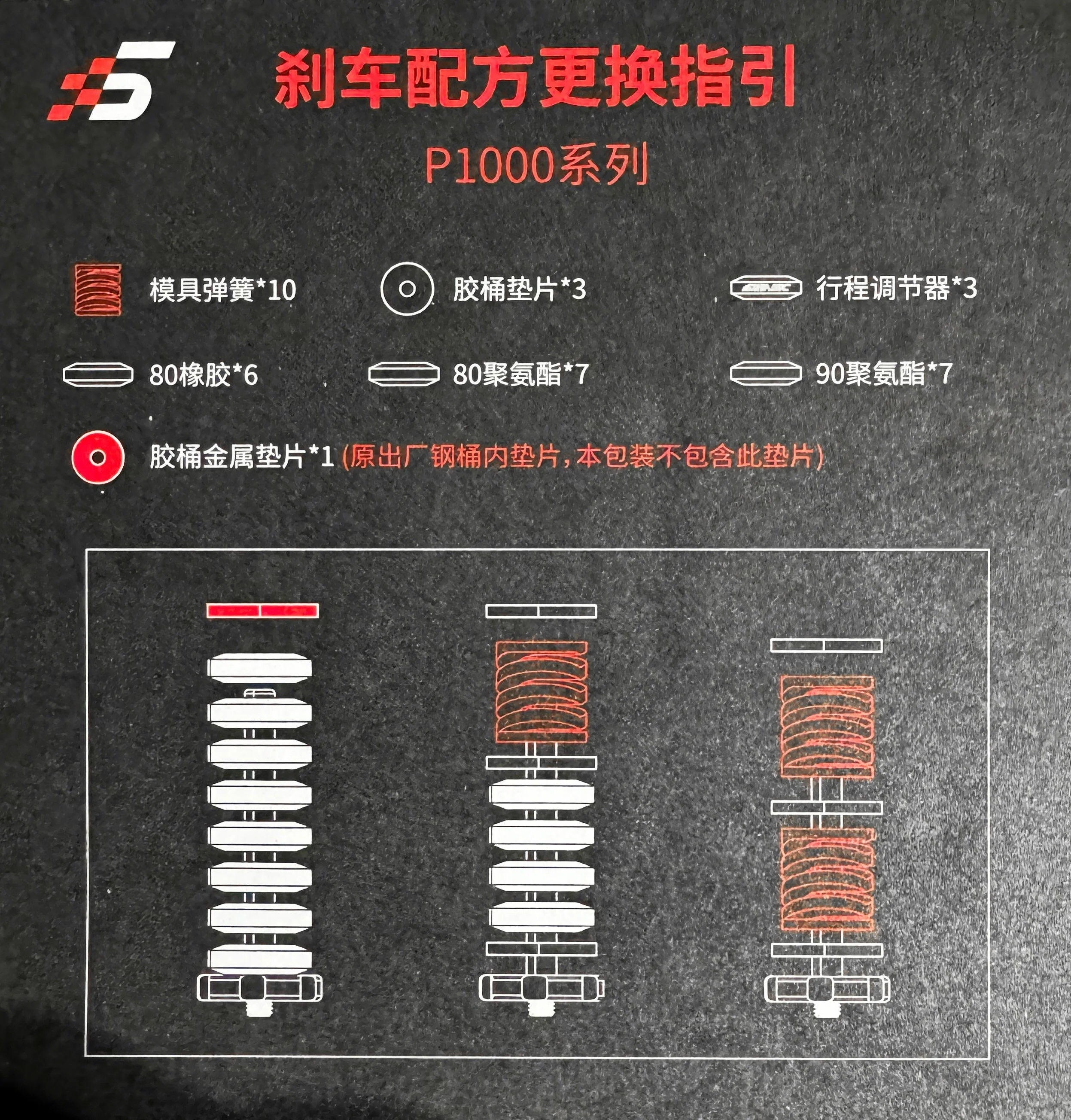 Simagic P1000 Optional Rubber Pads & Springs Kit – Brake Feel Tuning for Standard & Hydraulic Pedals - Image 3